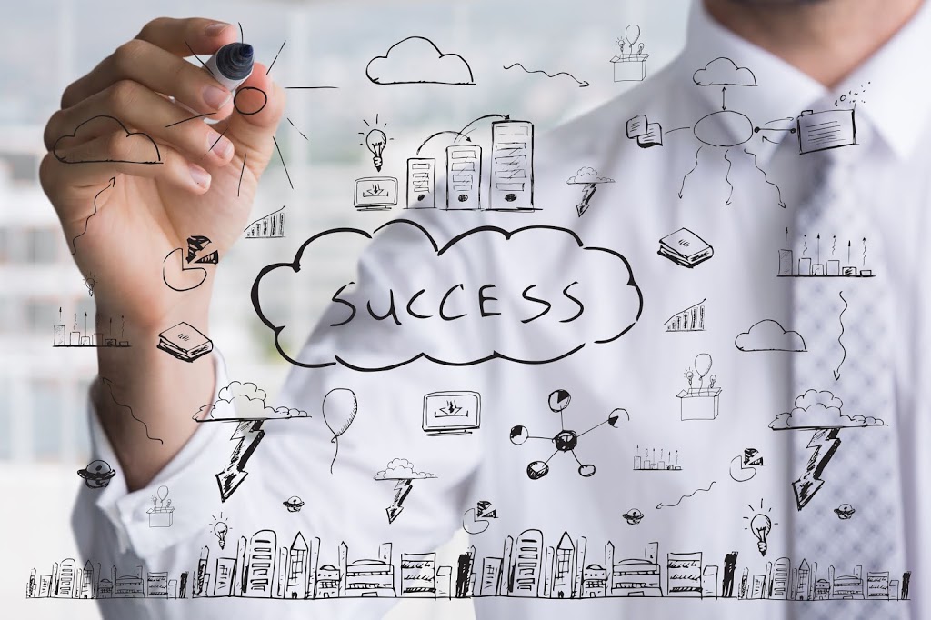 Aspectos a considerar en un  emprendimiento